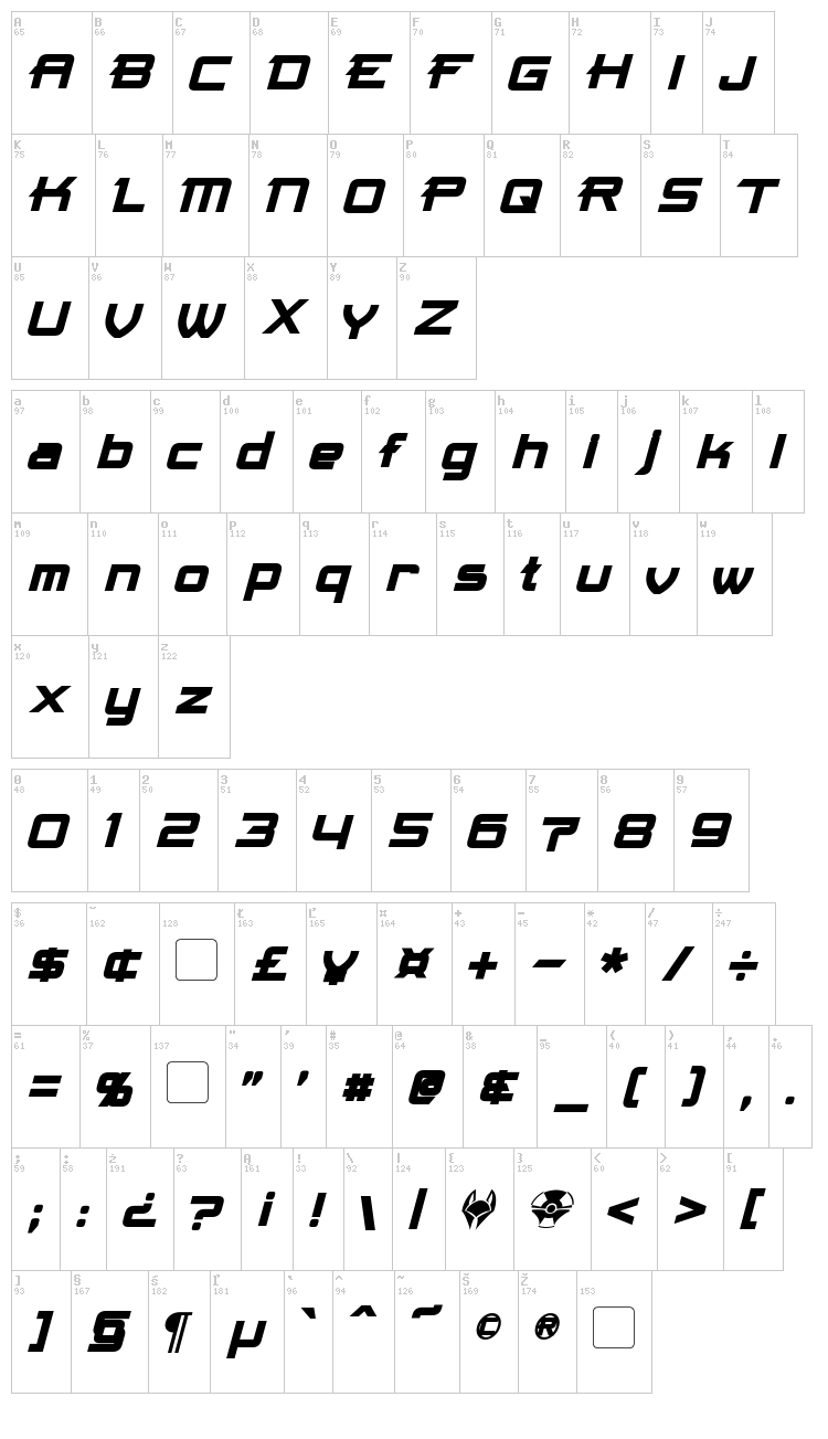 Maximize font map